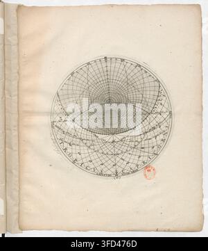 Eine Himmelskarte aus dem 17. Jahrhundert mit Gitternetzlinien und Tierkreiszeichen, ein Detail eines Astrolabiums, eines antiken astronomischen Instruments, das zur Lösung von Problemen in Bezug auf die Zeit und die Position der Sonne und der Sterne verwendet wurde Stockfoto