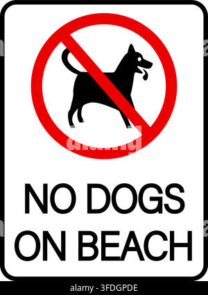 Keine Hunde am Strand, Verbotsschild mit Symbol und Text. Stock Vektor