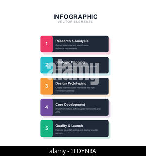Infografik zum Fünf-Schritte-Geschäftsprozess mit nummerierten Workflow-Karten Stock Vektor