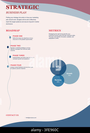 Strategische Geschäftsplan-Roadmap und Leistungskennzahlen-Infografik-Vorlage Stock Vektor