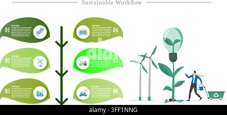 Vektor-Illustrationsset zum nachhaltigen Workflow-Konzept mit 6-Schritte-Blatt-Infografik, Windturbinen, grüner Glühbirnenpflanze und Öko-Geschäftsmann. Stock Vektor