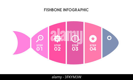 Fischgräten-Diagramm-Infografik mit Vier-Schritte-Prozess in farbenfrohen Abschnitten Vektorillustration Stock Vektor