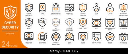 Sicherheitskonzept-Symbolsammlung für Web, App, UI, UX, Dashboard, Präsentation und Infografie sowie Druckdesign Stock Vektor