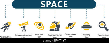 Vektor-Infografik mit Weltraum-Linien-Symbol, die sieben Astronomie-Symbole im Umriss darstellt, darunter einen Astronauten, ein Teleskop, ein Schwarzes Loch, einen Helm, Saturn und ein UFO. Stock Vektor