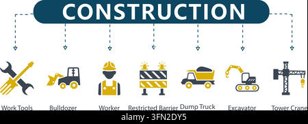 Konstruktionsvektor-Infografik mit zentralem Header und sieben Symbolen für Arbeitswerkzeuge, Bulldozer, Arbeiter, Barriere, Muldenkipper, Bagger und Kran. Stock Vektor