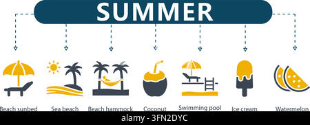 Sommer-Vektor-Infografik mit zentralem Header und sieben Symbolen für Sonnenliege, Strand, Hängematte, Kokosnuss, Schwimmbad, Eiscreme und Wassermelone. Stock Vektor