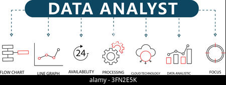 Datenanalyst-Vektor-Infografik mit sieben schwarzen und roten Umriss-Icons, die Fließdiagramm, Liniengrafik, Verfügbarkeit, Verarbeitung, Cloud-Technologie darstellen Stock Vektor