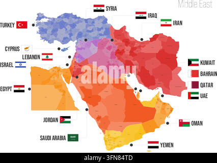 Regionale politische Karte des Nahen Ostens. Türkei, Zypern, Syrien, Libanon, Israel, Ägypten, Jordanien, Saudi-Arabien, Irak, Iran, Kuwait, Bahrain, Katar, VAE, Oman, Jemen Vektorkarte mit Flaggen und Landesbezeichnungen. Stock Vektor