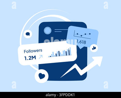 Influencer-Leistungsanalyse für Engagement, Zielwachstum und Kampagnenergebnisse. Influencer-Kennzahlen, Social-Media-Analysen und Creator-Berichterstattung für Marketingleistung, Vektorillustration. Stock Vektor