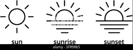 Satz von drei minimalistischen Vektor-Icons, die eine Sonne, Sonnenaufgang und Sonnenuntergang in sauberem schwarzem Umrissstil mit beschreibenden Textbeschriftungen darunter auf einem Stock Vektor