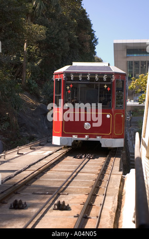 Dh VICTORIA PEAK mit der Peak Tram HONG KONG Barker Road Station Kopf zu Peak terminal Seilbahn Seilbahn Auto hk Stockfoto