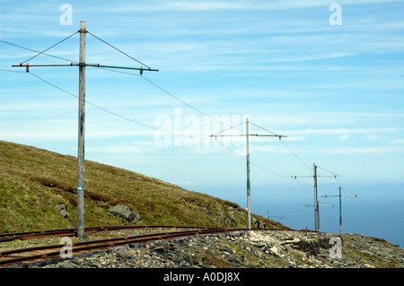 Spitze des Snaefell Eisenbahn, Isle Of Man Stockfoto