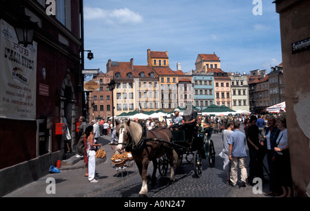 Warschau, Marktplatz Rynek Ehren Miasta Stockfoto