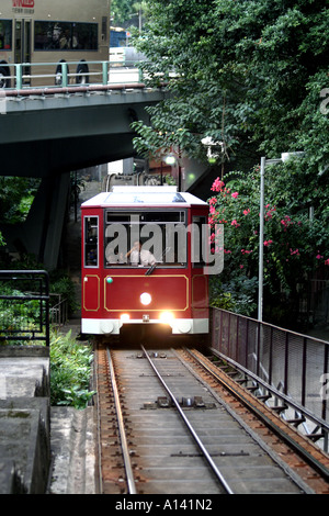 Peak Tram, der seinen Weg an die Spitze, Central, Hong Kong Stockfoto