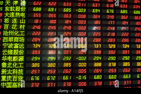 Ein Bildschirm mit dem Markt die Aktienkurse in Chinesisch geschrieben, für die Shanghai Stock Exchange in China. Stockfoto
