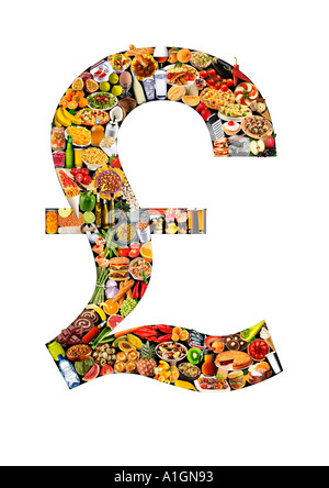 FOODFONT PFUND STERLING ANMELDEN WEIß Stockfoto