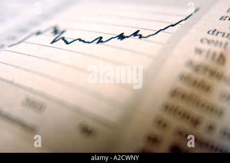 Lizenzfreie kostenlose Foto zeigt stock Aufzug Geschäft Schlagzeile UK financial Times Stockfoto