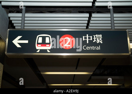 dh Mass Transit Railway MONG KOK HONG KONG MTR-Schild, das zu Bahnsteigen führt englisch und Kalligraphie Metro Direct Inform Stockfoto