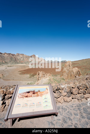 Typische Landschaft in der Nähe von Los Roques de Garcia, La Catedral, Las Canadas del Teide, Teneriffa, Kanarische Inseln, Spanien Stockfoto