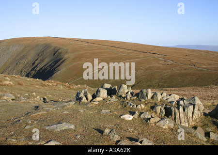 High Street von Thornthwaite Crag, High Street Reihe, Lake District, Cumbria Stockfoto