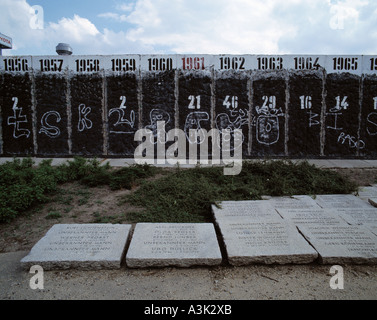 D-Berlin, Denkmal war zu Ehren der Toten Personen an der Berliner Mauer, die Berliner Mauer die Grenze zwischen Berlin West und Ost Berlin vom 13. August 1961 bis zum 9. November 1989 Stockfoto