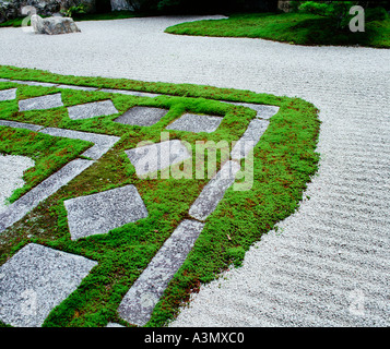 Moos Steinen geharkt Kies im Garten Tenju einem Tempel nanzen Kloster Kyoto Japan Stockfoto