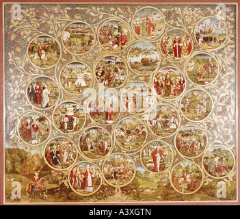 Bildende Kunst, Mittelalter, Panel, Stammbaum der Babenberger, Gemälde von Hans Part und anderem 1489-1492, Klosterneuburg, Low Stockfoto