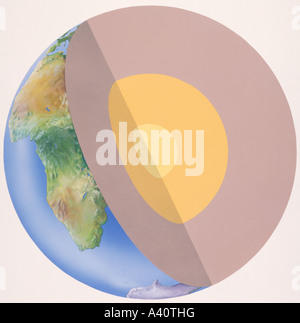 R A Querschnitt durch die Erde Stockfoto