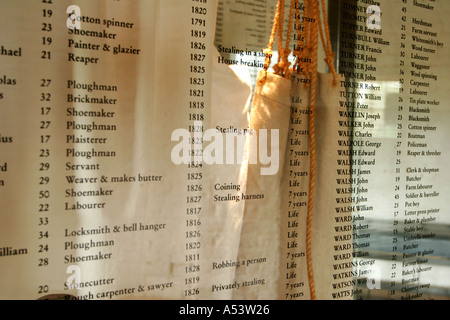 Liste der Häftlinge und ihre Strafe im Hyde Park barracks in Sydney Australia Stockfoto