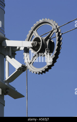 Klemmung mit Anleitung-Rad für die Oberleitung der Straßenbahn Stockfoto