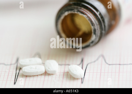 Kardiale Pillen und ein EKG. Stockfoto