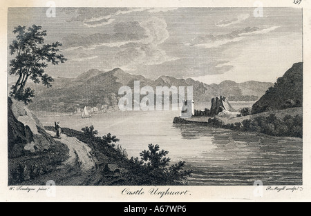 Loch Ness im Jahre 1769 Stockfoto