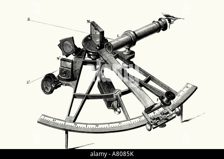 Sextant. Optisches Instrument Schiffsposition zu berechnen. Antike Darstellung. 1882 Stockfoto