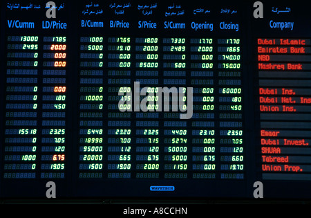 Aktienhandel-Bildschirme Finanzmarkt Dubai Vereinigte Arabische Emirate Stockfoto