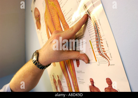EIN ARZT PUNKTE AUF EIN DIAGRAMM EINES ZURÜCK IN SEINE OPERATION OFFICE UK MÄRZ 2005 Stockfoto