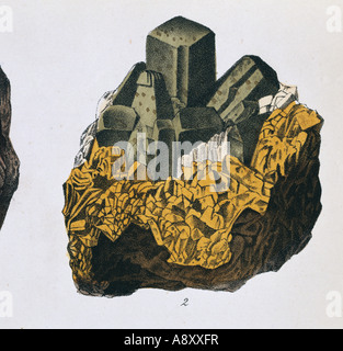 Platte 10 Abb. 2 aus Mineralienbuch Stockfoto