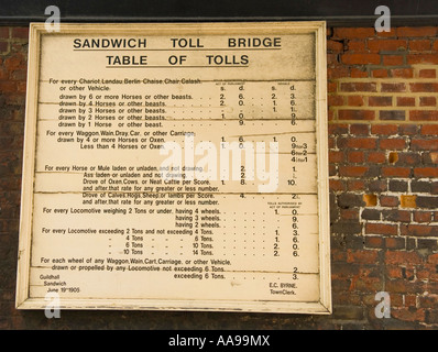 Original Maut Preis Plakette am Barbican, in der Nähe der alten Mautbrücke über Fluss Stour, Sandwich Kent England Stockfoto