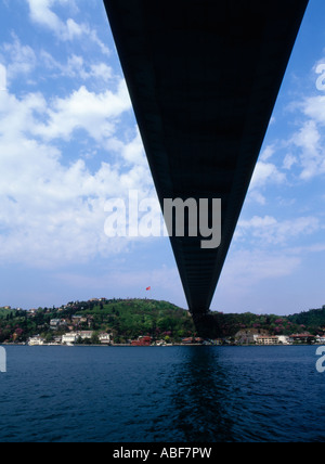 An einem sonnigen Tag Nachschlagen an der Unterseite der Bosporus-Hängebrücke Stockfoto