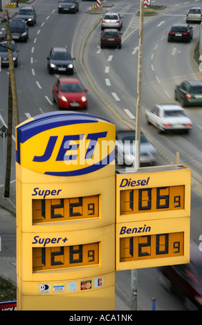 Jet Tankstelle Preis