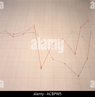 Grafiken auf Papier Stockfoto