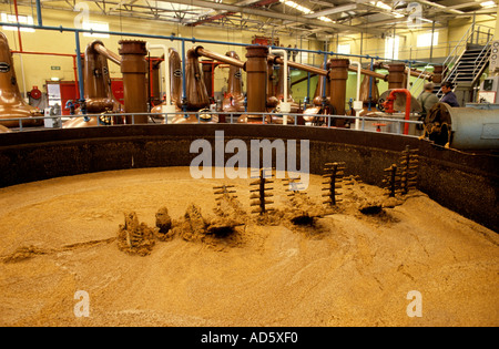 Schottland Whisky Brennerei Stills Glennfiddich Stockfoto