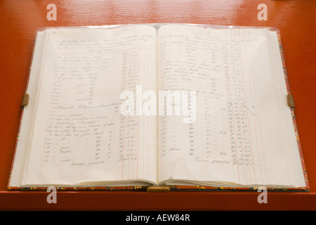 Fort-Ledger 1844 Fort Vancouver National Historic Site Vancouver Washington Stockfoto