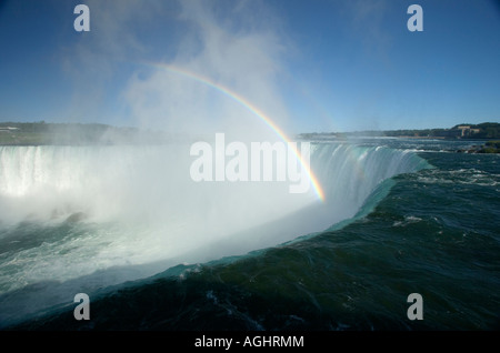 Die Horseshoe Falls gesehen von der kanadischen Seite, Niagara Falls, Kanada Stockfoto