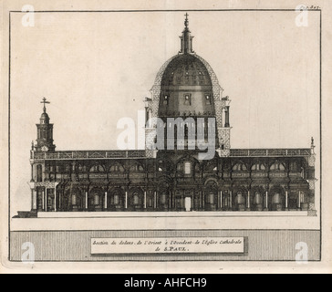 Querschnitt-St. Pauls Stockfoto