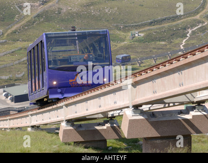 Cairngorm Mountain Standseilbahn in Aviemore Inverness-Shire schottischen Highlands.  XPL 944-284 Stockfoto