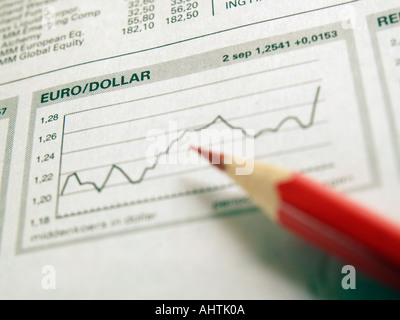 Euro gegen Dollar Wechselkurs Graph in Zeitung mit roter Buntstift Stockfoto