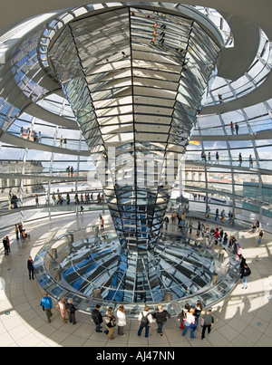 3 Bild Stich Panoramablick auf Touristen im Inneren der Kuppel auf dem Reichstag - Gebäude des deutschen Parlaments. Stockfoto