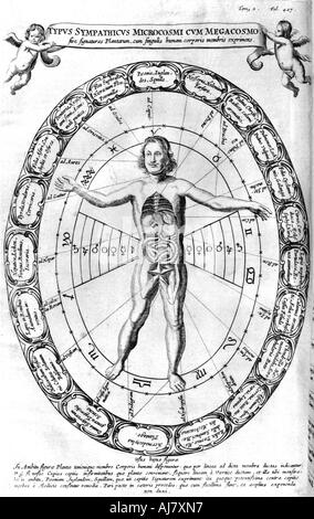 Einfluss des Universums, der Makrokosmos, auf den Menschen, auf den Mikrokosmos, 1678. Artist: Anon Stockfoto