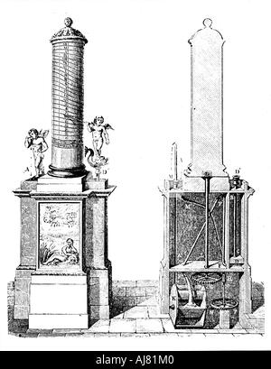 Rekonstruktion eines clepsydra (Wasser), erfunden von ctesibius von Alexandria, c 270 v. Chr. (1857). Artist: Unbekannt Stockfoto