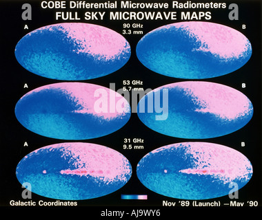 Vollständige sky Mikrowelle Karten, 1990. Artist: Unbekannt Stockfoto